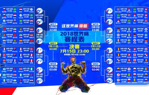 2026世界杯比赛数据-美国队训练节奏加快，友谊赛赛程备受期待